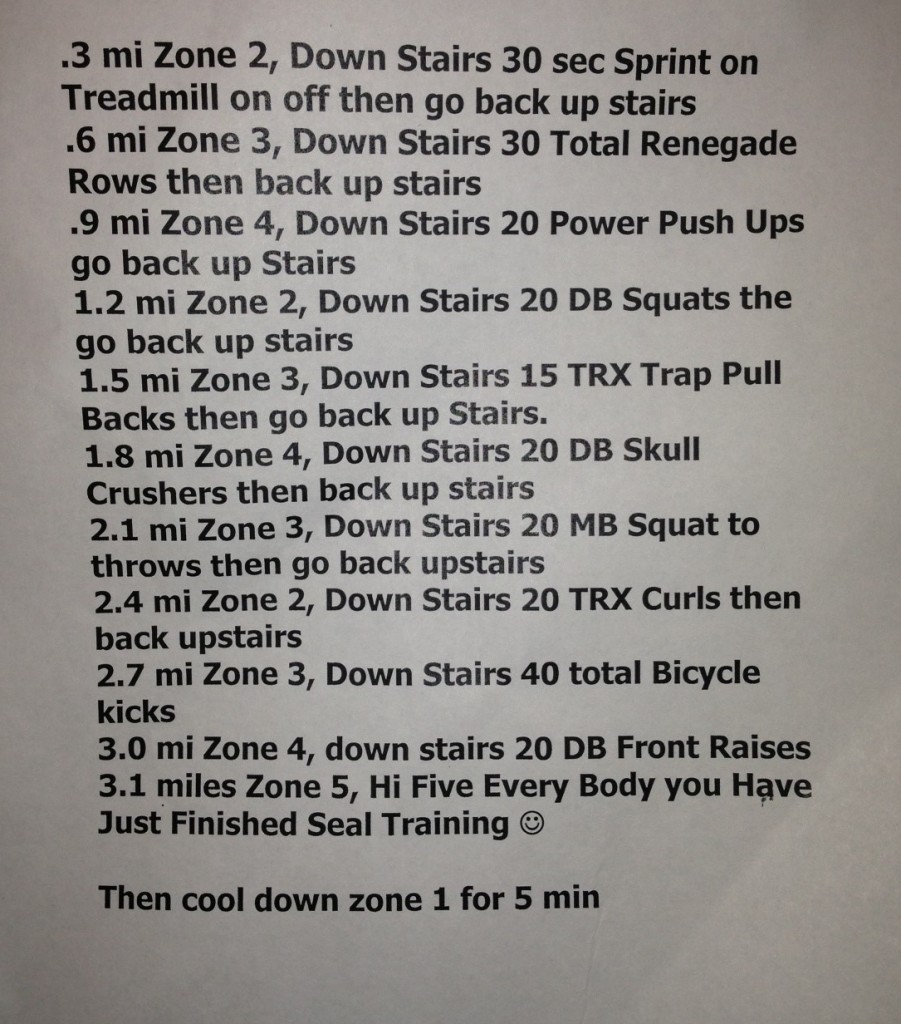 Cardio Class