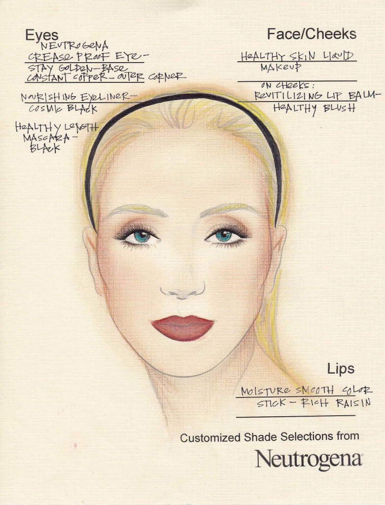 Fall Beauty Trends Facechart