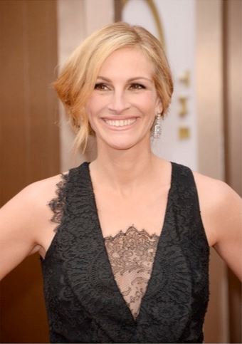 Julia Roberts Oscar Look by Lancome